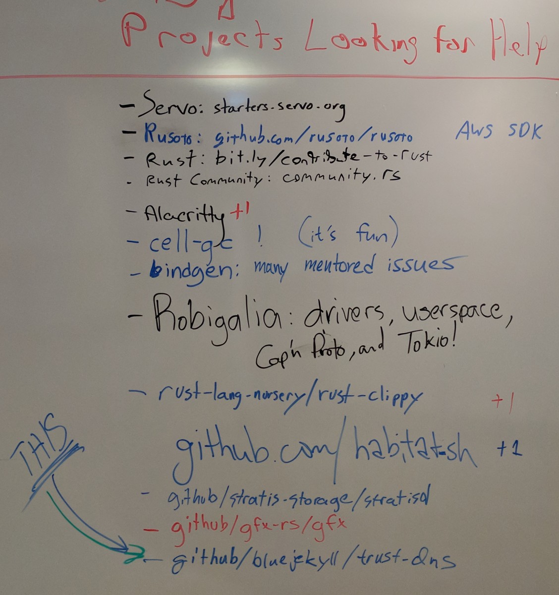 A photo of a whiteboard from RustConf 2017 which lists projects looking for help.